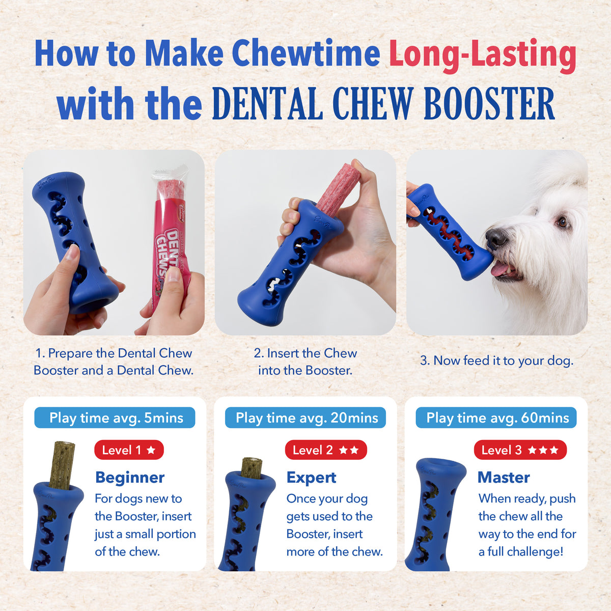 Starter Kit Set- Booster and Dental Chews