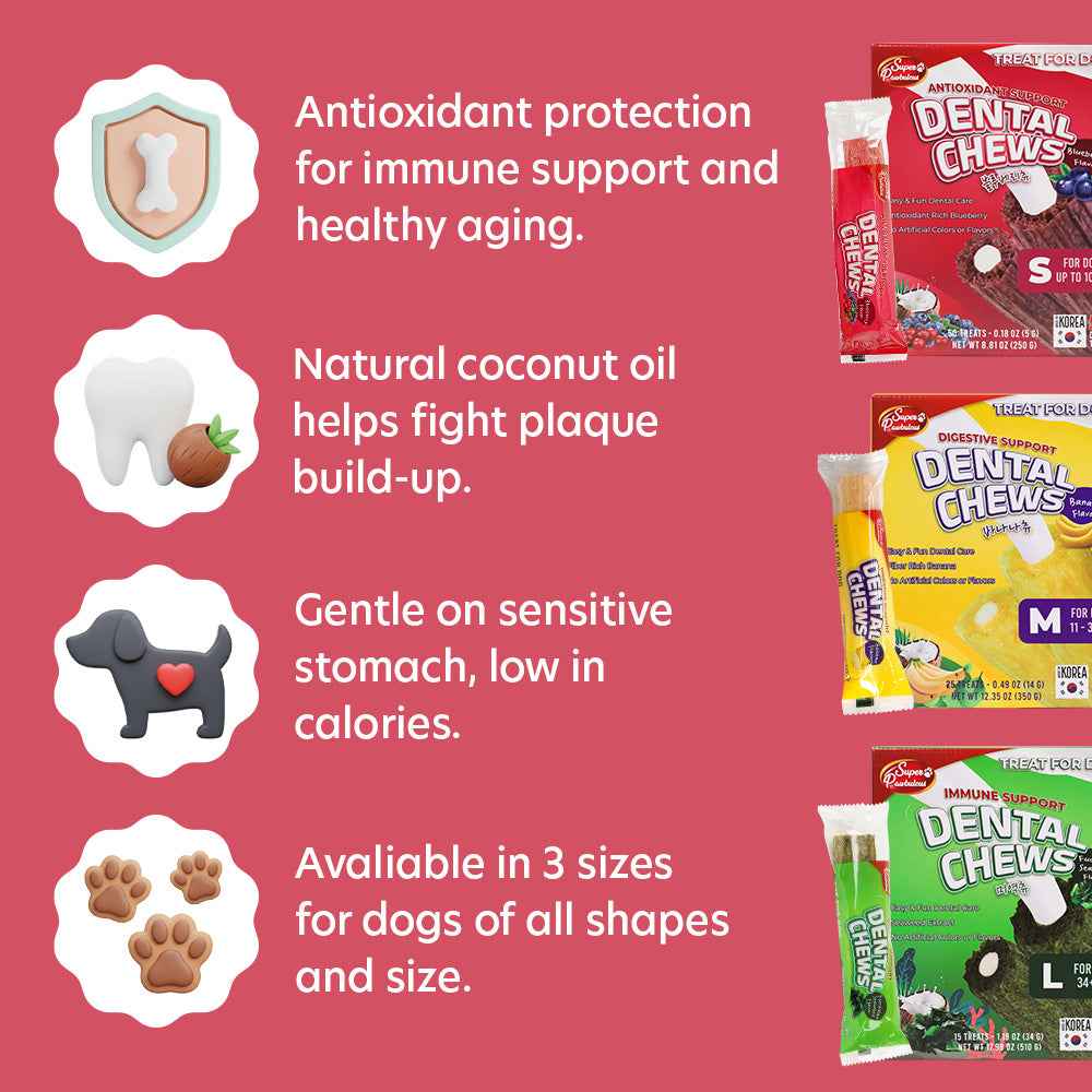 Product features