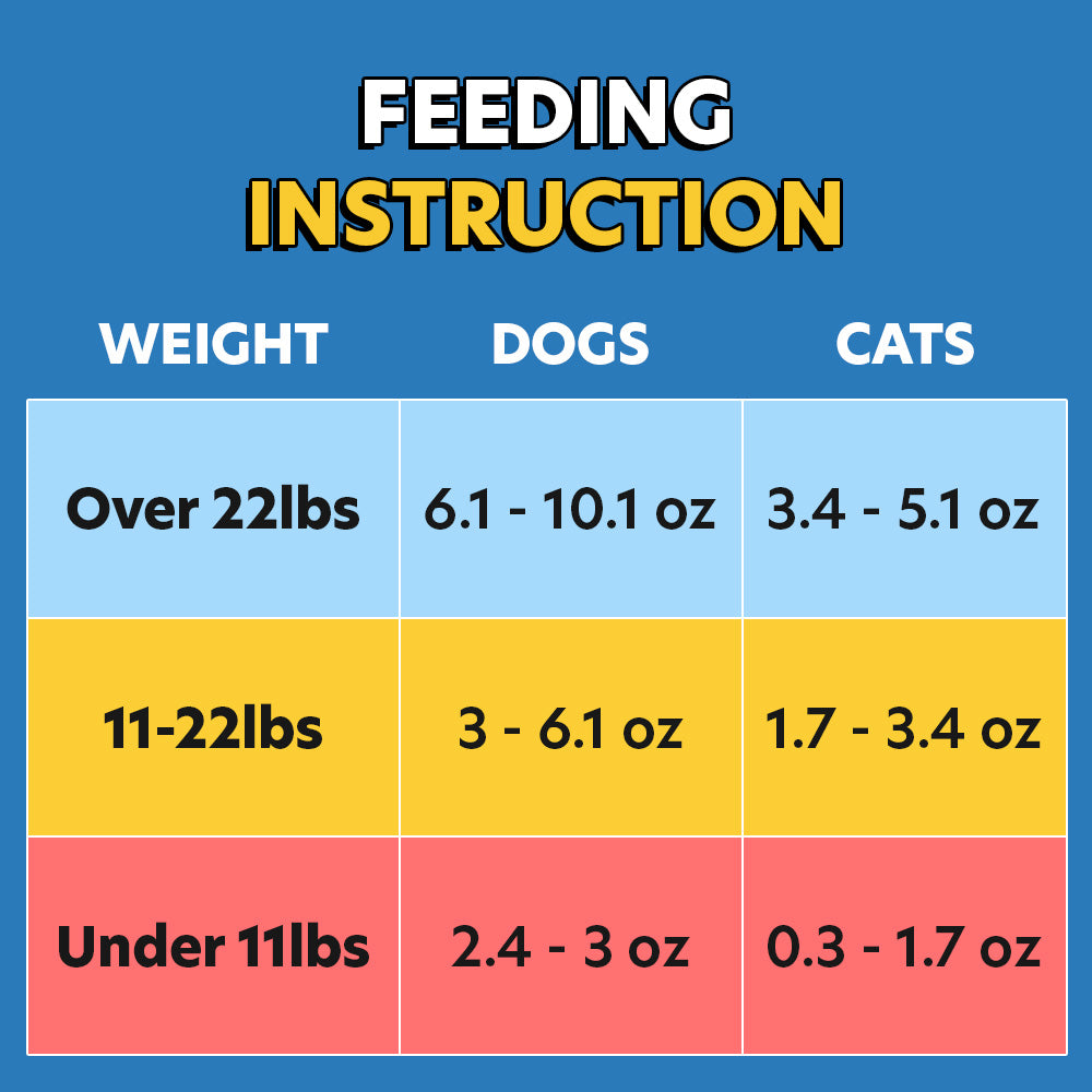 Lactose-Free Dog & Cat Milk, 10packs