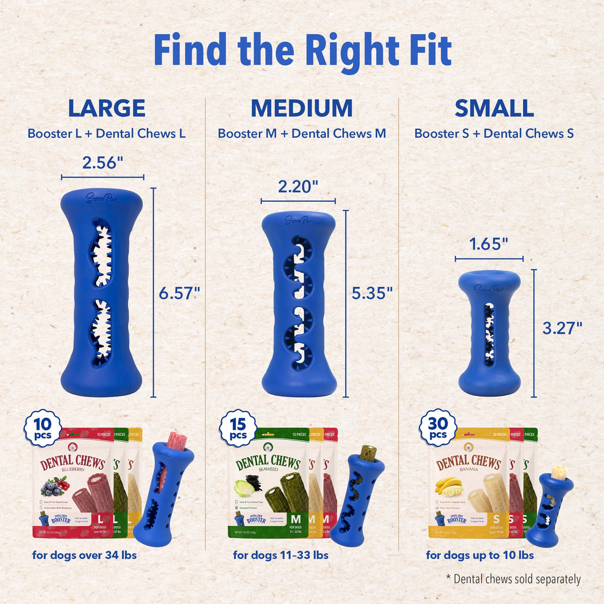 Starter Kit Set- Booster and Dental Chews