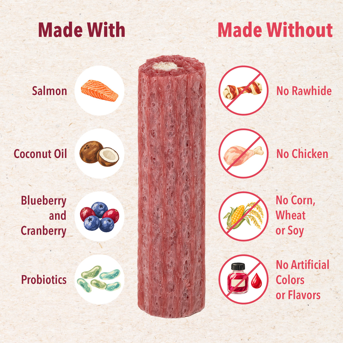 Dental Chews - Berry